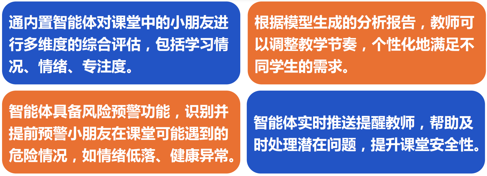 学情分析