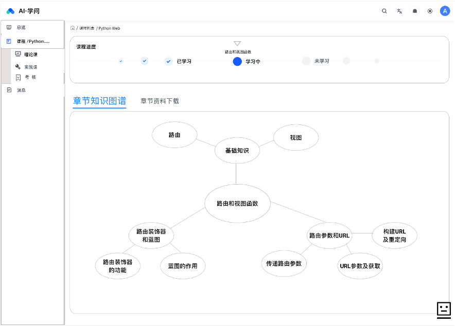 知识图谱